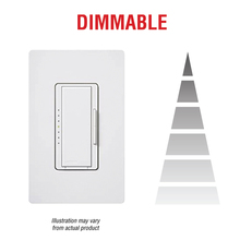 DIMMABLE.jpg