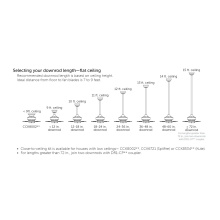 Fanimation FP6752DZM - Starboard 52 inch Indoor/Outdoor Marine Grade Ceiling fan with LED CCT Select Light Kit